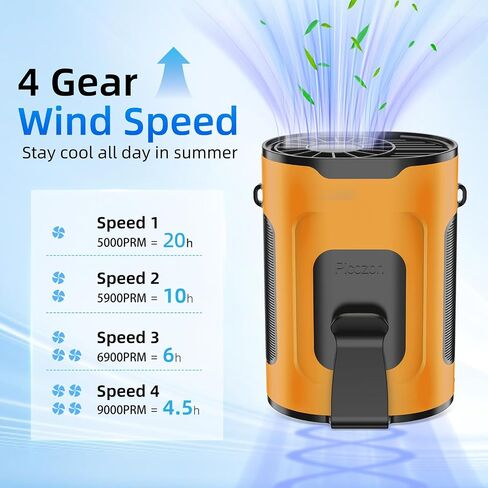 Picozon Portable Smart AI Fan, 9000 RPM Strong Airflow, Rechargeable 4 Speeds Hands-free Wearable Waist Clip Necklace Fan with 20H Non-Stop Cooling System for Outdoor, Hiking Jobsite Camping - Green in Saudi Arabia