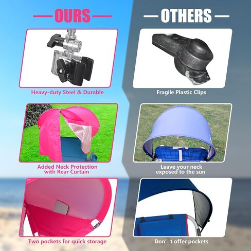 XL Universal Chair Canopy Umbrella, UPF 50+ Foldable Sun Shade Attachment with Adjustable Clamp for Beach, Camping, Sports, Outdoor, Lawn, Tanning, Zero Gravity Chairs, Wagon, Wheelchair, Patented in Kuwait