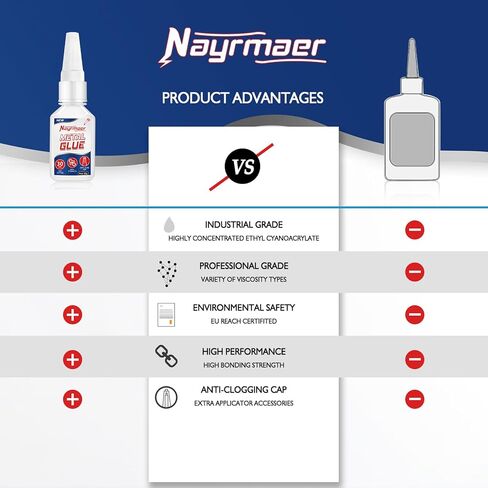 30g Ceramic Glue, Ceramic Glue for Pottery, Super Glue for Ceramic, Pottery, Porcelain, Glass, Plastic, Metal, Rubber and DIY Craft (1) in Kuwait