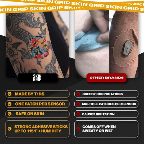 رقع Skin Grip CGM لـ Freestyle Libre 3 (20 قطعة)، مقاومة للماء والعرق لمدة 10-14 يومًا، شريط لاصق مقطوع مسبقًا، حماية مستمرة لمراقبة الجلوكوز (وردي) in Kuwait