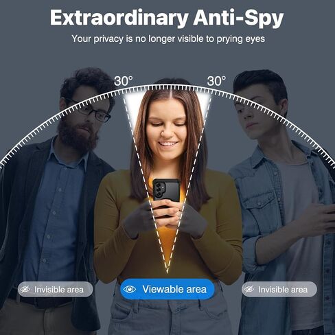 Cenhufo Magnetic لـ Samsung Galaxy S25 Plus ، غطاء هاتف الخصوصية مع واقي شاشة خصوصية زجاجي مضاد مضاد للمضادات الزجاجية ومضاد للكاميرا واقي من الصدمة - أسود مقاوم للصدمات in Kuwait