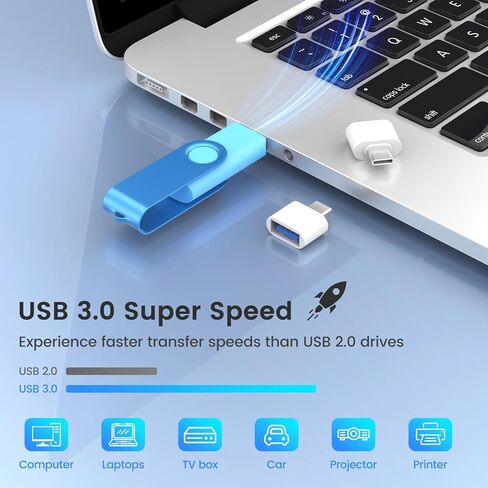 محرك أقراص فلاش 1 جيجابايت، 2 حزمة، Wooolken USB 2.0 Thumb Drives Memory Stick | تصميم دوار على شكل عصا USB مع ضوء LED وأسلاك للنسخ الاحتياطي لتخزين البيانات in Kuwait