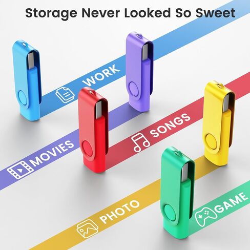 محرك أقراص فلاش 1 جيجابايت، 2 حزمة، Wooolken USB 2.0 Thumb Drives Memory Stick | تصميم دوار على شكل عصا USB مع ضوء LED وأسلاك للنسخ الاحتياطي لتخزين البيانات in Kuwait