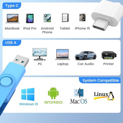محرك أقراص فلاش 1 جيجابايت، 2 حزمة، Wooolken USB 2.0 Thumb Drives Memory Stick | تصميم دوار على شكل عصا USB مع ضوء LED وأسلاك للنسخ الاحتياطي لتخزين البيانات in Kuwait