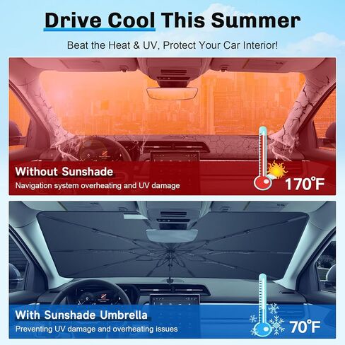 SXCY 2017-2022 2023 2024 Sportage Windshield Sunshade 2023 Kia Sportage Accessories Sunshade Windshield Fit 2023 2024 Sportage NQ5 Tucson Foldable Sunshade for 2024 Sportage Tucson Santa Cruz Sunshade in Kuwait