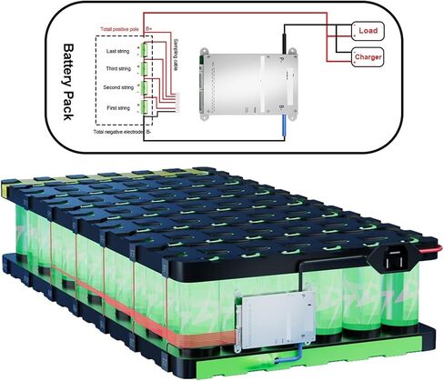 BD4A20S8P 8S-20S RS485 12V 24V 80A شحن مع توازن نشط 0.4A لبطارية LIFEPO4 LIO LTO in Saudi Arabia