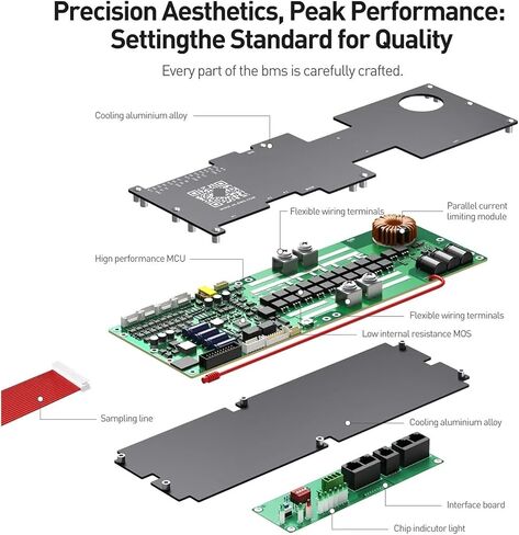 العاكس JK-PB2A16S15P 24V 48V 150A 8S-16S 2A LIFEPO4 LI-ION LTO HINDERTER HINVERTER BALANCER النشط (JK-PB2A16S15PX4.3) in Saudi Arabia