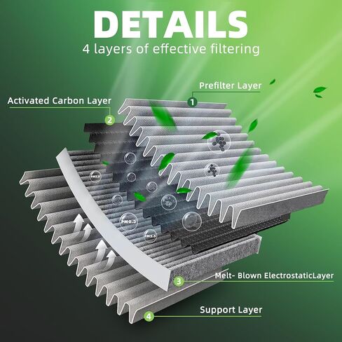 فلتر هواء المقصورة 6040C(CF11183) مع الكربون المنشط متوافق مع دودج دورانجو 2011-2023/جيب جراند شيروكي 2011-2021 CP183 in Kuwait