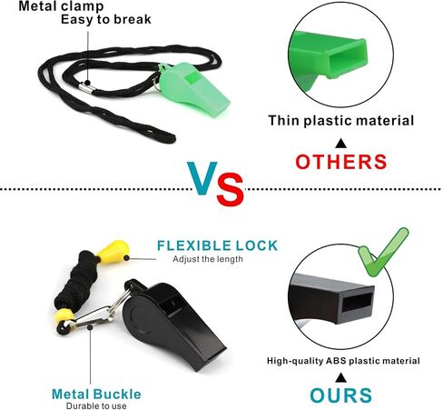 Whistle, Plastic Whistles with Lanyard, Sports Whistle for Coaches, Referees, Lifeguards, Teacheres, Emergency in Saudi Arabia