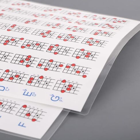VICASKY Mandolin Chord Chart Poster, Mandolin Note Chart Decals Finger Guide Instructional Sheet for Comprehensive Reference Guide of Easy Chord Diagrams, Fingerings 11.00X8.25inch in Saudi Arabia