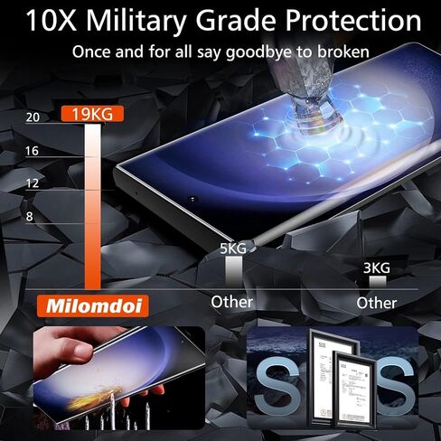 Milomdoi [3 + 3 Pack] واقي شاشة UV لهاتف Samsung Galaxy S23 Ultra ملحقات من الزجاج المقسى 3 عبوات واقي شاشة samsung galaxy S23 Ultra 5G 3 عبوات واقيات عدسات الكاميرا تناسب بصمة الإصبع in Saudi Arabia
