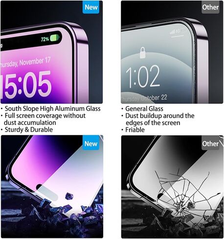 واقي شاشة من الزجاج المقوى لهاتف iPhone 14 / iPhone 13 [6.1 بوصة]، طبقة من الزجاج المقوى المقاوم للخدش بصلابة 9H مع مجموعة محاذاة تلقائية، سهل التركيب - عبوتان in Kuwait