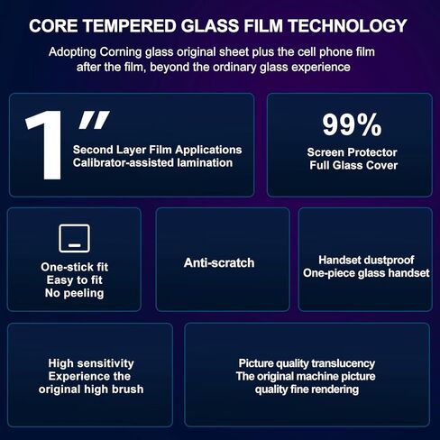 واقي شاشة من الزجاج المقوى لهاتف iPhone 14 / iPhone 13 [6.1 بوصة]، طبقة من الزجاج المقوى المقاوم للخدش بصلابة 9H مع مجموعة محاذاة تلقائية، سهل التركيب - عبوتان in Kuwait