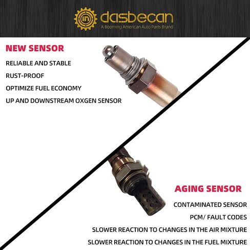 مستشعر الأكسجين من داسبيكان قطعتين متوافق مع 2014-2018 Ford Focus 2.0L (غير توربو) يستبدل # 234-5068 234-4575 مجموعة مستشعر الأكسجين المنبع والمصب in Kuwait