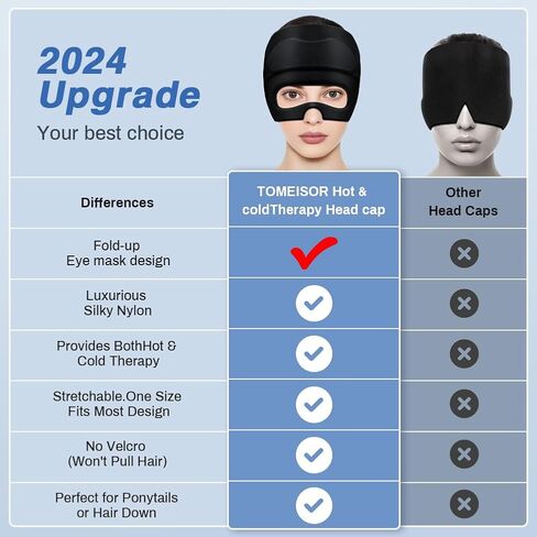 Migraine Relief Cap, Foldable Eye Visible Headache Relief Cap, Migraine Relief Hot and Cold Hangover Cap Ice Gel Cap 360° Fit, Migraine Ice Mask, Migraine Hat Headache Best Home Health Gift in Saudi Arabia