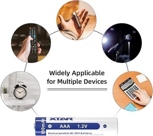 XTAR 8 حزمة 1.2 فولت بطارية AAA مع شاحن 900 مللي أمبير بطارية AAA USB C 8 فتحات شاحن قابلة للشحن 1.2 فولت Ni-MH AA/AAA بطاريات (NC8 + 8 قطعة 1.2 فولت AAA) in Kuwait