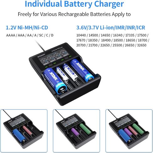 XTAR VC4 PLUS Battery Charger - USB C Charger - Customizable Charging Current - Battery Capacity Test & Recovery - Multiple Protection - Compatible with Li-ion, Ni-MH - Rechargeable Battery Charger in Saudi Arabia