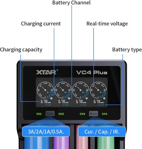 XTAR VC4 PLUS Battery Charger - USB C Charger - Customizable Charging Current - Battery Capacity Test & Recovery - Multiple Protection - Compatible with Li-ion, Ni-MH - Rechargeable Battery Charger in Saudi Arabia