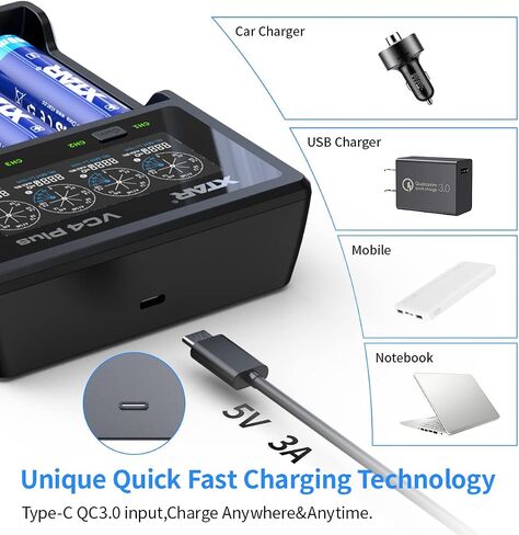 XTAR VC4 PLUS Battery Charger - USB C Charger - Customizable Charging Current - Battery Capacity Test & Recovery - Multiple Protection - Compatible with Li-ion, Ni-MH - Rechargeable Battery Charger in Saudi Arabia