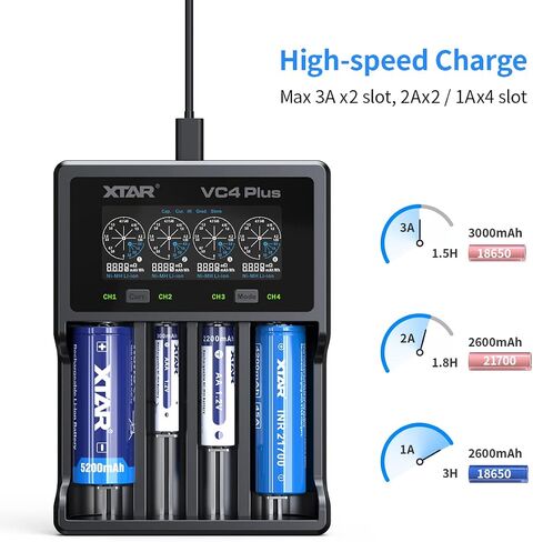 XTAR VC4 PLUS Battery Charger - USB C Charger - Customizable Charging Current - Battery Capacity Test & Recovery - Multiple Protection - Compatible with Li-ion, Ni-MH - Rechargeable Battery Charger in Saudi Arabia