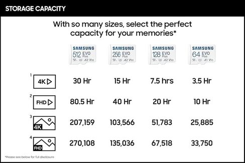 سامسونج EVO Plus مع محول SD Micro SDXC، حتى 130 ميجابايت/ثانية، مساحة تخزين موسعة لأجهزة الألعاب، وأجهزة Android اللوحية والهواتف الذكية، وبطاقة الذاكرة، وبطاقة Micro SD مع حقيبة حمل (256 جيجابايت) in Kuwait