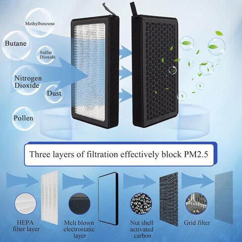 فلتر هواء كابينة بديل - OEM# CF12157 فلتر هواء مطور HEPA ممتاز مع الكربون المنشط متوافق مع تويوتا كورولا كامري أفالون هايلاندر بريوس لكزس ES300H ES350 مازدا CX-9 in Kuwait