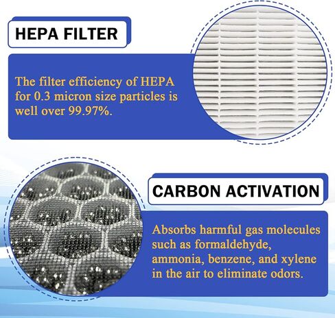 فلتر هواء كابينة بديل - OEM# CF12157 فلتر هواء مطور HEPA ممتاز مع الكربون المنشط متوافق مع تويوتا كورولا كامري أفالون هايلاندر بريوس لكزس ES300H ES350 مازدا CX-9 in Kuwait