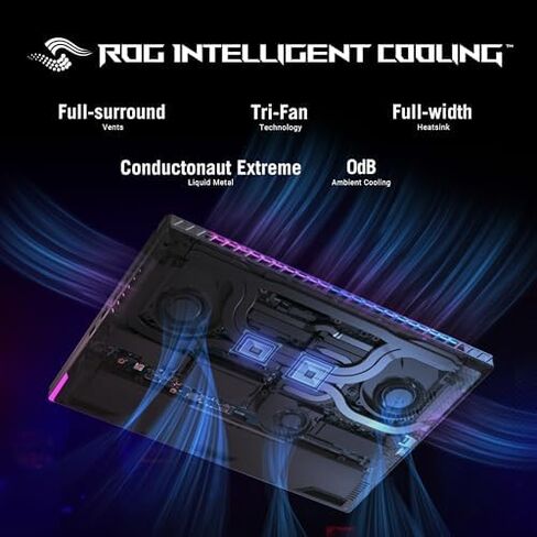ASUS ROG Strix G16 (2024) كمبيوتر محمول للألعاب، شاشة Nebula مقاس 16 بوصة 16:10 QHD 240 هرتز، GeForce RTX 4060، Intel® Core™ i9-14900HX، 16 جيجابايت DDR5-5600، 1 تيرابايت PCIe SSD، Wi-Fi 6E، Windows 11، G614JVR -ES94 in Saudi Arabia