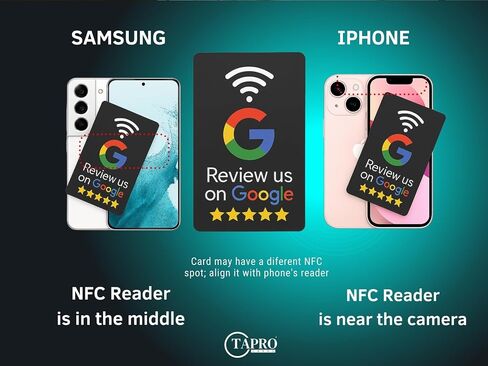 Compatible Google Review Stand - Boost Reviews w/Reusable Google Review Tap Card Stand & QR Code Stand- Smart Phone & iPhone Compatible (1-Pack Gray) in Saudi Arabia