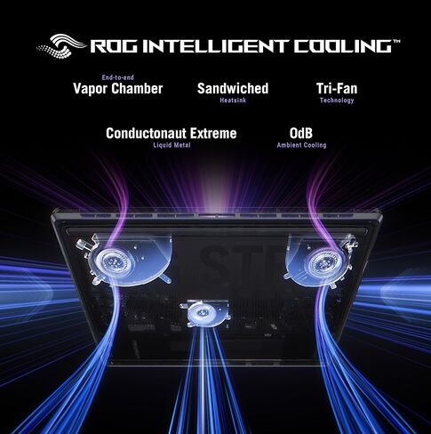 Asus Rog Strix Scar 16 (2025) Gaming Labtop ، 16 "Rog Nebula HDR 16:10 2.5K 240Hz/3MS ، NVIDIA GEFORCE RTX 5080 ، Intel Core Ultra 9 275HX ، 32GB DDR5 ، 2 TB PCIE 4 SSD ، WI-FI 7 ، WIN 11 in Kuwait