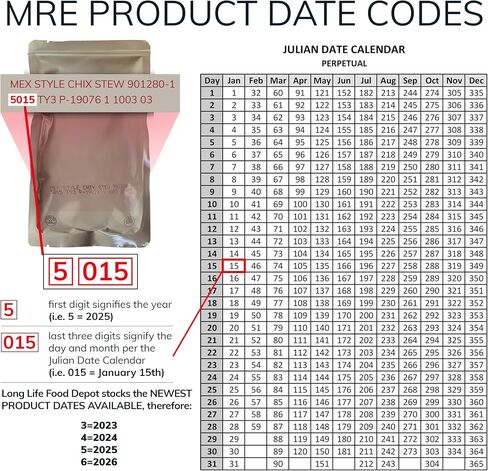 MRE Bread Variety Pack (12-Pack) – Long Shelf Life – 2023+ Production Dates by Long Life Food Depot (Combo 1) in Saudi Arabia