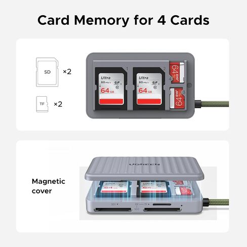 قارئ بطاقة Ugreen USB C SD مع تخزين بطاقة SD ، محول قارئ بطاقة الذاكرة عالية السرعة مع حامل حالة تخزين 4 بطاقات للكاميرات SD/Micro SD متوافقة مع iPhone 16 15 ، Samsung Galaxy etc in Kuwait