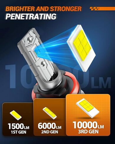 5202 مصابيح ضباب LED أو DRL، 6000 لومن 6000k 400% سطوع أبيض بديل ضوء الضباب للسيارات/الشاحنات، 5201 PS19W مصابيح ضباب خفيفة، غير قطبية، حزمة من 2 in Saudi Arabia