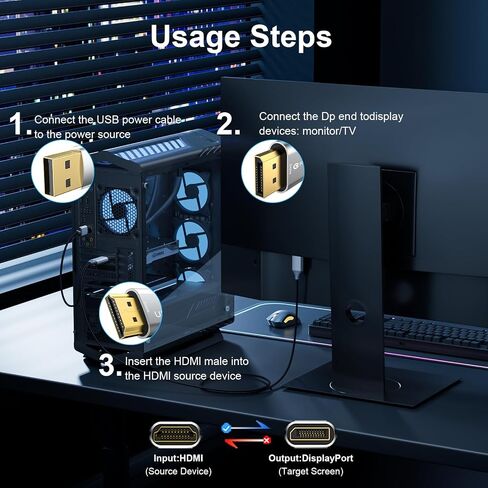 Active HDMI to DisplayPort Cable (4K 60Hz,1080p@120Hz) 6FT Uni-Directional HDMI Source to DP Monitor Adapter Display Port Cord Compatible with PC,Laptop,AMD,NVIDIA,PS5,Xbox in Kuwait