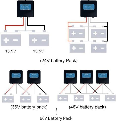 2X 12V Battery Equalizer for 24V 48V 60V 72V 84V Gel Flood Lead Acid Batteries HA01 Voltage Balancer Lead Acid Balancer(with Voltage Display) in Saudi Arabia