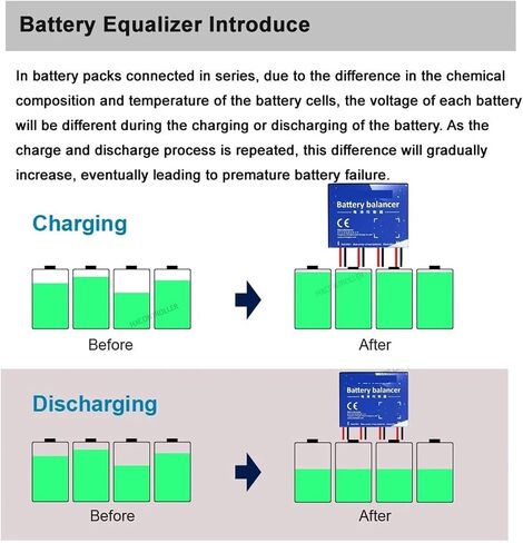 Batteries Voltage HA01 Equalizer Balancer for 2 x 12V Lead Acid Battery Connected in Series for 24v 36v 48v Battery Bank in Saudi Arabia