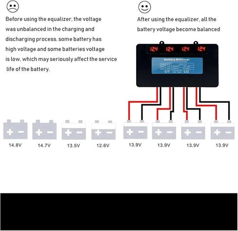 48V Battery Equalizer LED Display for 4 x 12V Batteries Balancer 4S Active Voltage Lead Acid Li li-ion LiFePO4 Battery in Saudi Arabia
