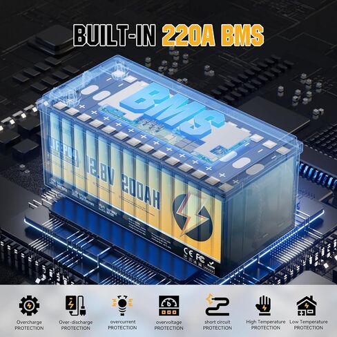 12V 100AH ​​LIFEPO4 بطارية ، 120 أ بًا ، 15000 دورة عميقة ، المجموعة 31 ، بطارية فوسفات الحديد الخفيفة الوزن للطاقة المنزلية ، RV ، محرك التصيد ، البحرية ، الطاقة الشمسية ، خارج الشبكة in Saudi Arabia