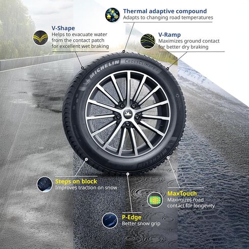 245/50R19 105V XL ميشلان كروس CLIMATE2 AW CUV BW in Saudi Arabia