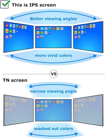 Screenarama استبدال الشاشة الجديدة لـ Dell Latitude 5550 P37F001 ، FHD 1920x1080 ، IPS ، Matte ، LCD LED مع أدوات in Kuwait