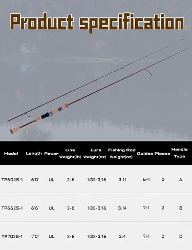 LITTMA Trout&PANFISH Ultralight Fishing Rod 2 PCS – Trout, Crappie, Panfish Micro Spinning Rods – Brown Carbon Fiber Blank, Cork Handle – for Beginners – 6’/6’6"/7’ in Saudi Arabia
