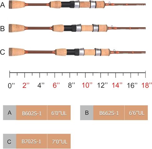LITTMA Trout&PANFISH Ultralight Fishing Rod 2 PCS – Trout, Crappie, Panfish Micro Spinning Rods – Brown Carbon Fiber Blank, Cork Handle – for Beginners – 6’/6’6"/7’ in Saudi Arabia