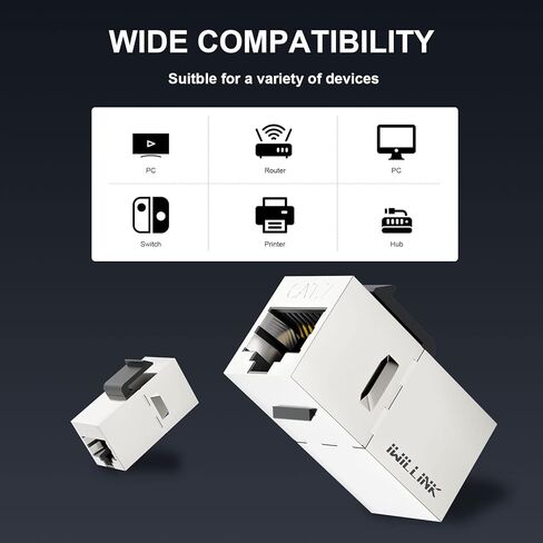Iwillink (2-Pack) 2-Port Ethernet Wall Plate, Keystone Jack Wall Plate with RJ45 Keystone Inline Coupler insert, Female to Female Cat6 Keystone Jack Wall Plate, Blue and CAT7 Coupler RJ45 Keystone in Saudi Arabia