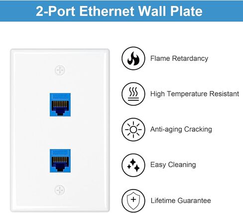 Iwillink (2-Pack) 2-Port Ethernet Wall Plate, Keystone Jack Wall Plate with RJ45 Keystone Inline Coupler insert, Female to Female Cat6 Keystone Jack Wall Plate, Blue and CAT7 Coupler RJ45 Keystone in Saudi Arabia
