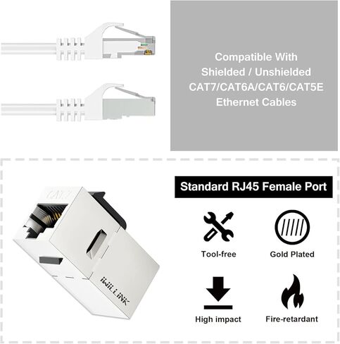 Iwillink (2-Pack) 2-Port Ethernet Wall Plate, Keystone Jack Wall Plate with RJ45 Keystone Inline Coupler insert, Female to Female Cat6 Keystone Jack Wall Plate, Blue and CAT7 Coupler RJ45 Keystone in Saudi Arabia