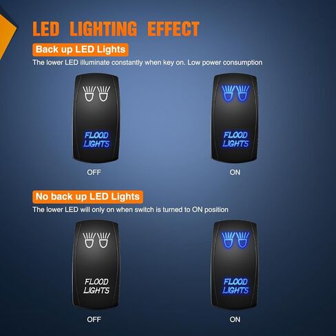Nilight Water Pump Rocker Switch 5 Pin Laser On Off SPST switches 20A/12V 10A/24V Blue Freshwater Tank Toggle Switch for Car Boat Marine Pontoon RV Camper Travel Trailer, 2 Years Warranty in Saudi Arabia