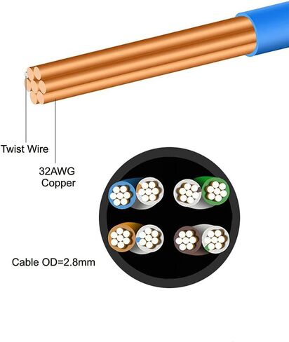 xiwai Ultra Slim Cat6 Ethernet Cable RJ45 Up Angled to Straight UTP Network Cable Patch Cord 90 Degree Cat6a LAN for Laptop Router TV Box (2.0m) in Saudi Arabia