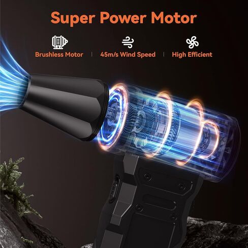 Compressed Air Duster-100000RPM Electric Air Duster for PC&Keyboard Cleaning，4-Speed Cordless Turbo Fan Rechargeable Reusable Compressed Air Blaster for Car, Air Bed, Outdoors, Home.X3 in Saudi Arabia