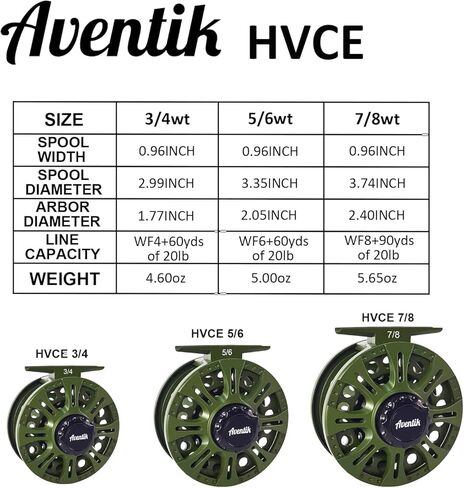 Aventik HVCE Graphite Fly Reel Center Drag System Classic III Graphite 3/4, 5/6, 7/8wt Large Arbor Freshwater Fly Fishing Reels in Saudi Arabia