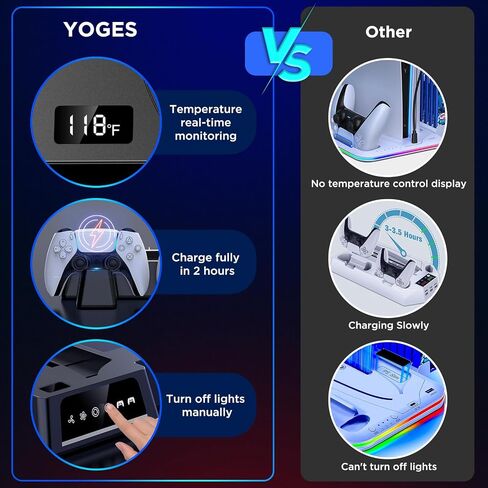 Yoges متوافقة مع محطة تبريد PS5 Slim مع مستشعر درجة الحرارة ، 2H FAST PS-5 Slim Dual Controller Station ، PS-5 Slim Stand Station Occorations Cooler Fan ، Black in Saudi Arabia